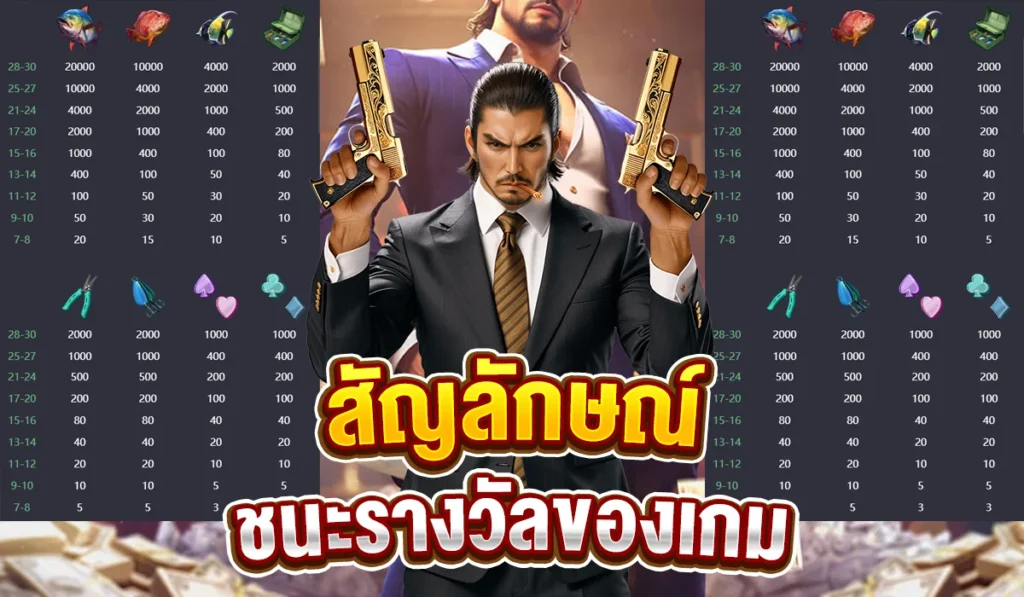 สัญลักษณ์ชนะรางวัลของเกม